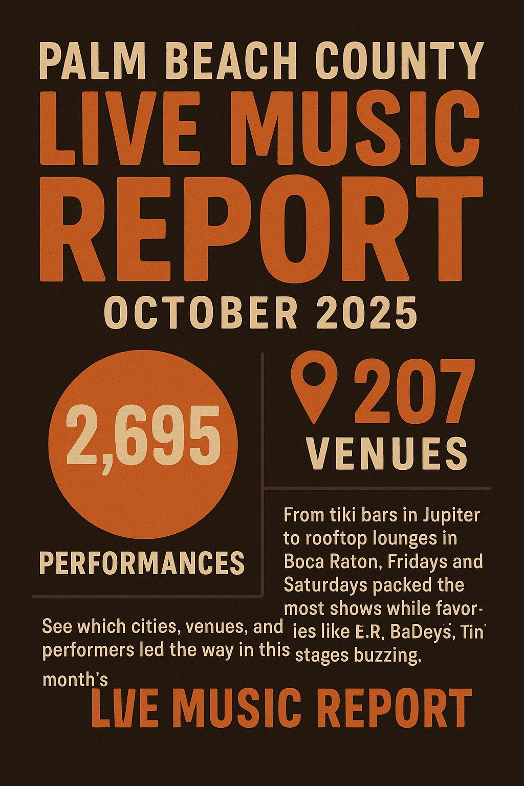 Palm Beach County Live Music Report: October 2025